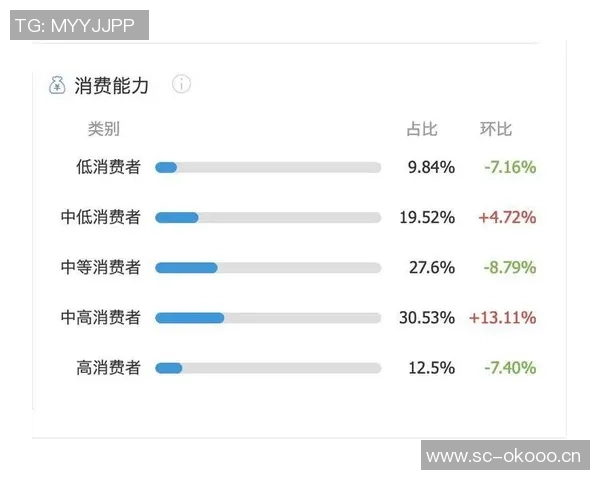 重庆排球队在全国锦标赛中的速度表现分析与点评 重庆排球队在全国锦标赛中的速度表现分析与点评