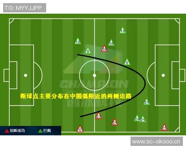 重庆篮球队与北京篮球队赛后复盘分析比赛经验与战术调整探讨 重庆篮球队与北京篮球队赛后复盘分析比赛经验与战术调整探讨