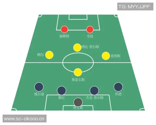 重庆足球队战术解析：从阵型选择到比赛策略的全面探讨